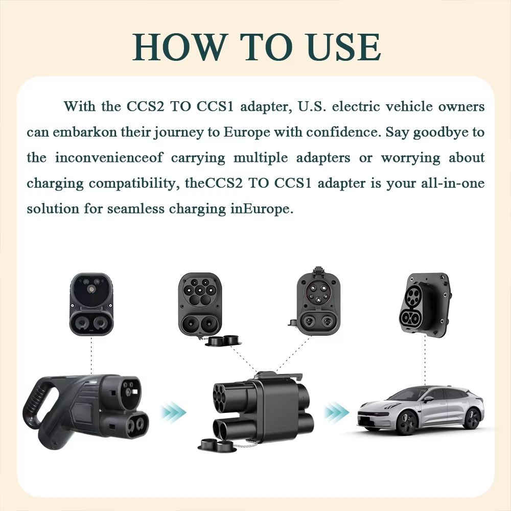 Isigma Fast EV Charging Adapte - Ccs2 To Ccs1 Fast Charge Adapter 250Kw 评论和价格