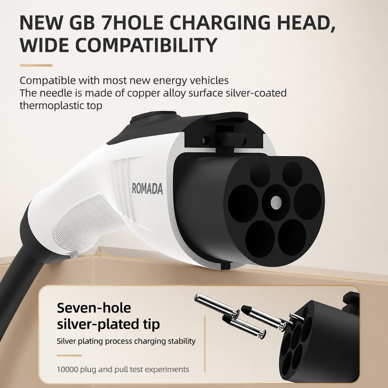 ROMADA 7KW 32A Electric Vehicl - Portable Ev Charger 32A Type 2 Cee Plug 评论和价格