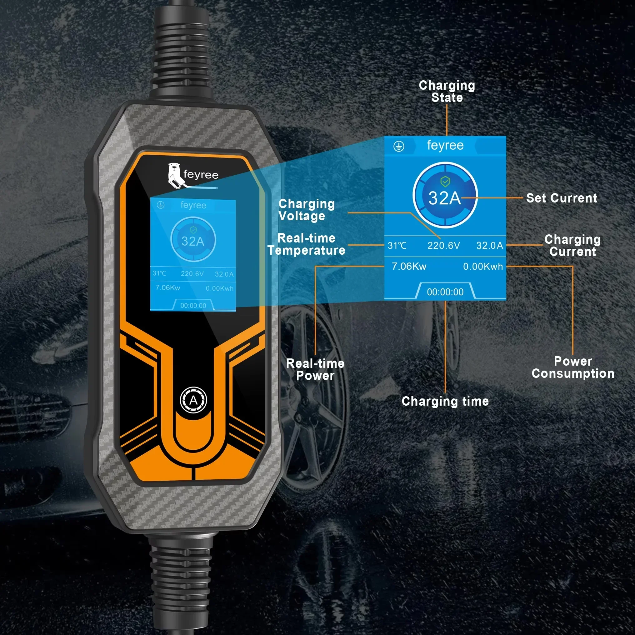 Feyree EV Charger Type2 7KW 32 - Portable Ev Charger 32A Type 2 Cee Plug 评论和价格