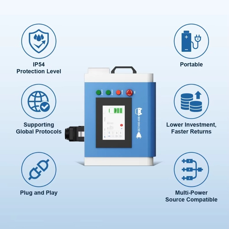 OEM 20kW Level 3 Home Portable - Portable Dc Fast Charger 20Kw Ccs2 评论和价格