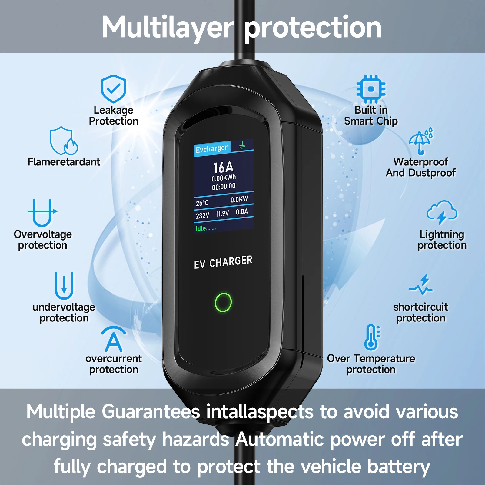 Roiea 11kW/22KW Type2 16A/32A  - Portable Ev Charger 32A Type 2 Cee Plug 评论和价格