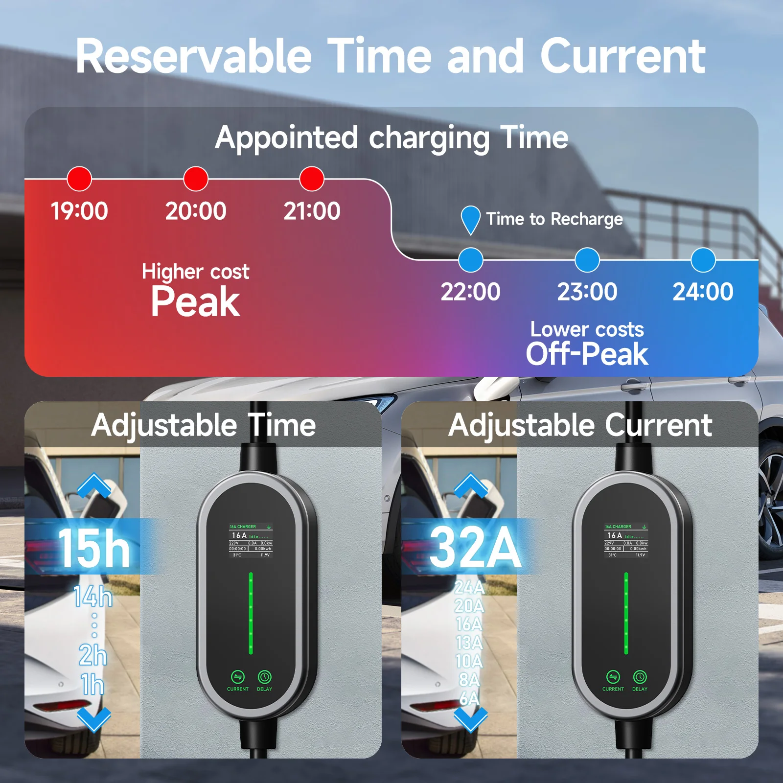 AFEEV 7.2KW 32A Portable EV Ch - Portable Ev Charger 32A Type 2 Cee Plug 评论和价格