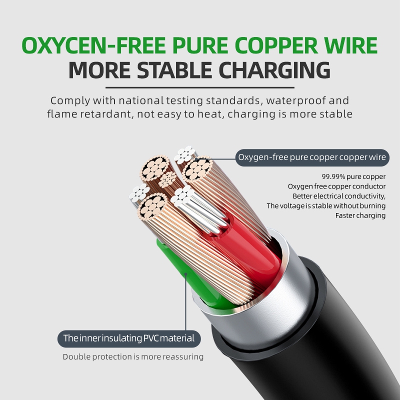 ROMADA 7KW 32A EV Portable Cha - Portable Ev Charger 32A Type 2 Cee Plug 评论和价格
