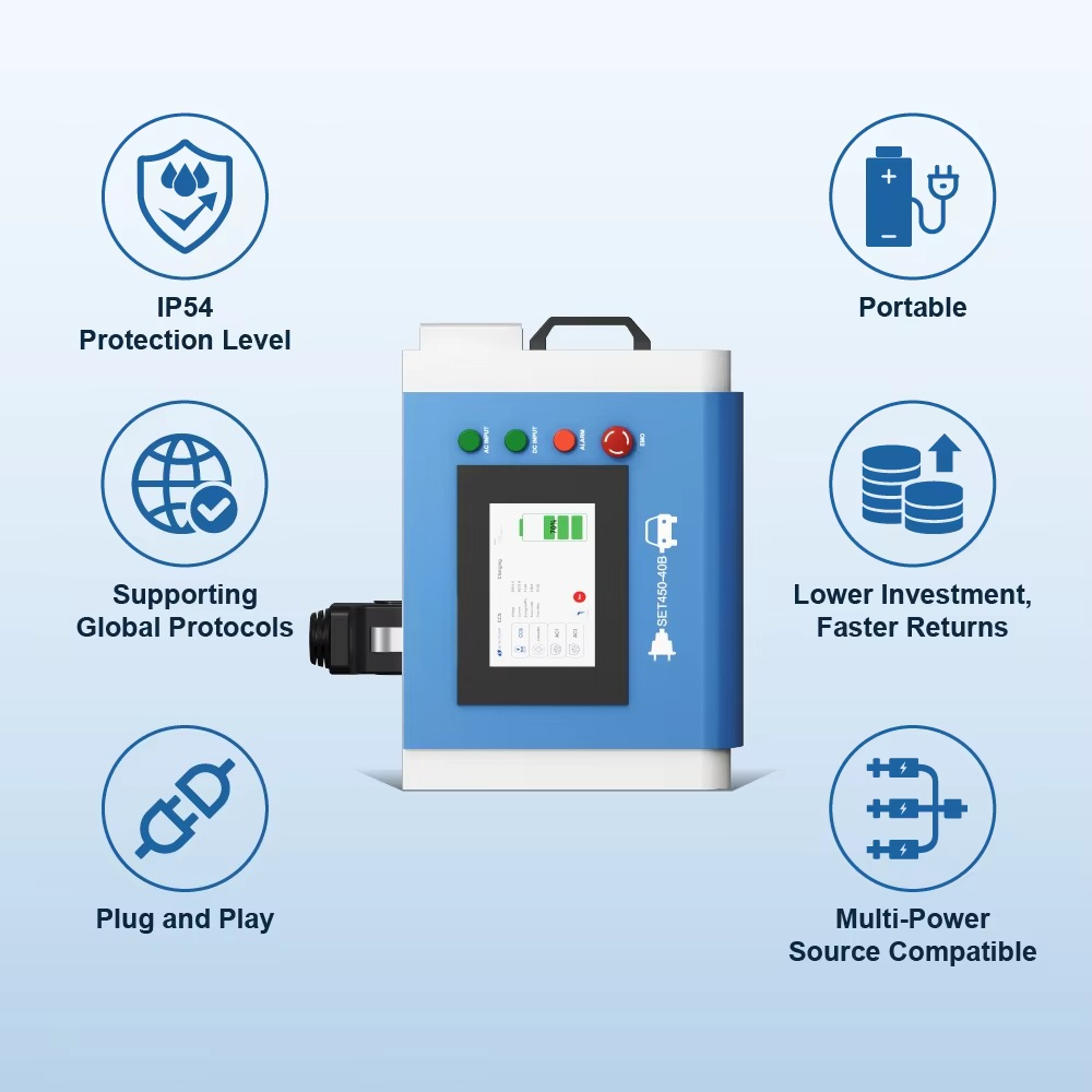 OEM 20kW Level 3 Home Portable - Portable Dc Fast Charger 20Kw Ccs2 评论和价格